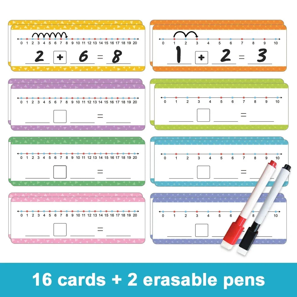 Dry Erase Number Line Cards (0–20) – Visual Maths & Dyscalculia-Friendly Learning Tool