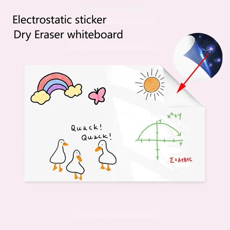 Reusable Static Whiteboard, Damage-Free Visual Planning for Neurodivergent-Friendly Spaces