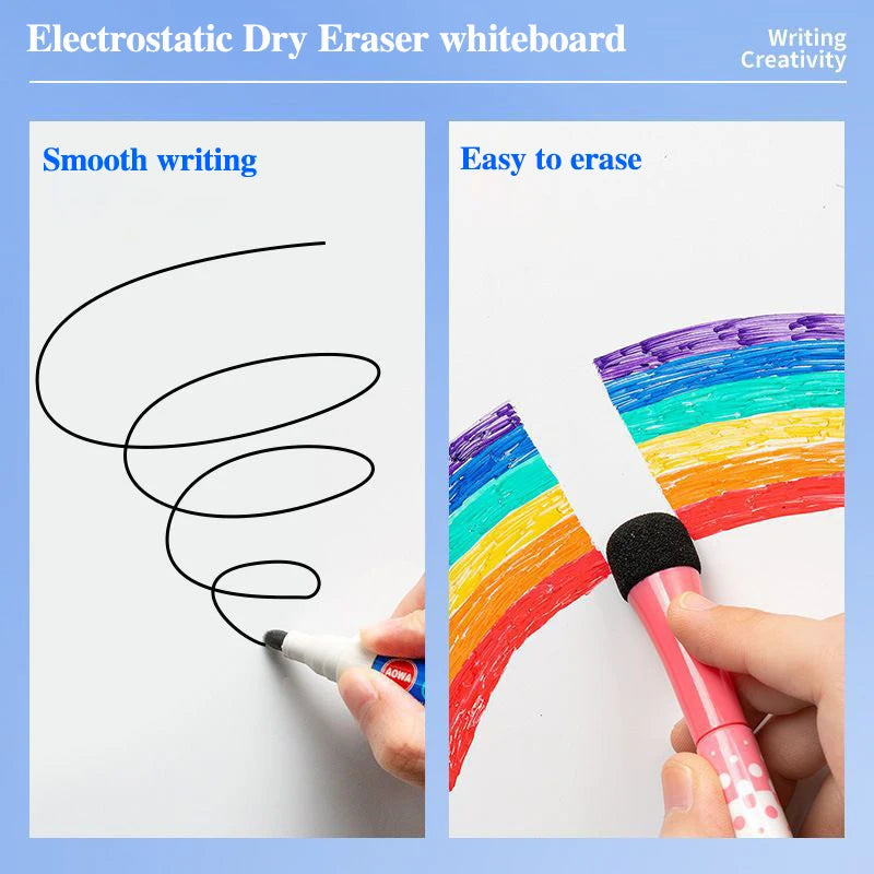 Reusable Static Whiteboard, Damage-Free Visual Planning for Neurodivergent-Friendly Spaces