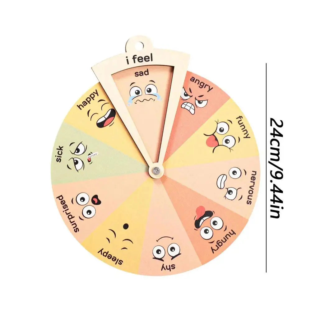 Feeling Wheel – Emotional Awareness Tool