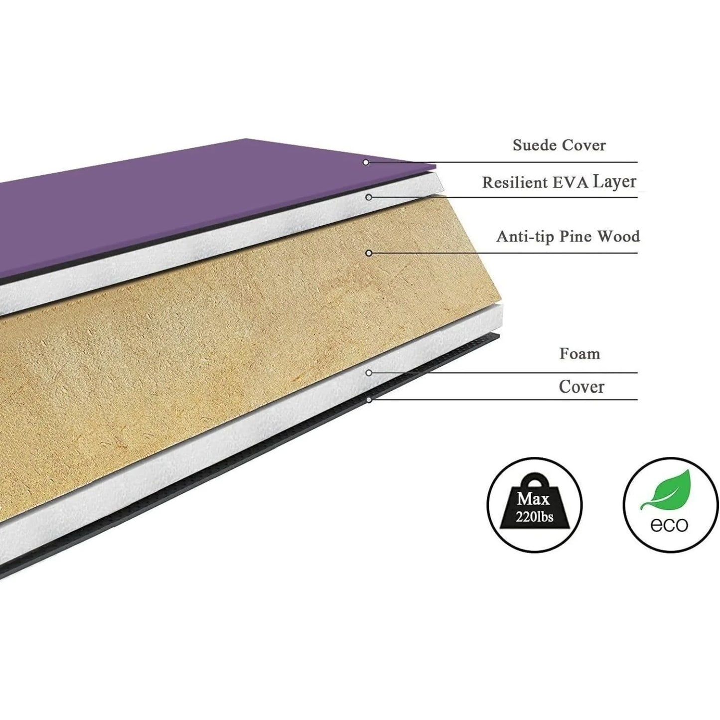 Folding Balance Beam 7FT Faux Suede, Empower Movement & Regulation with Soft-Touch Stabilityvement & Regulation with Soft-Touch Stability