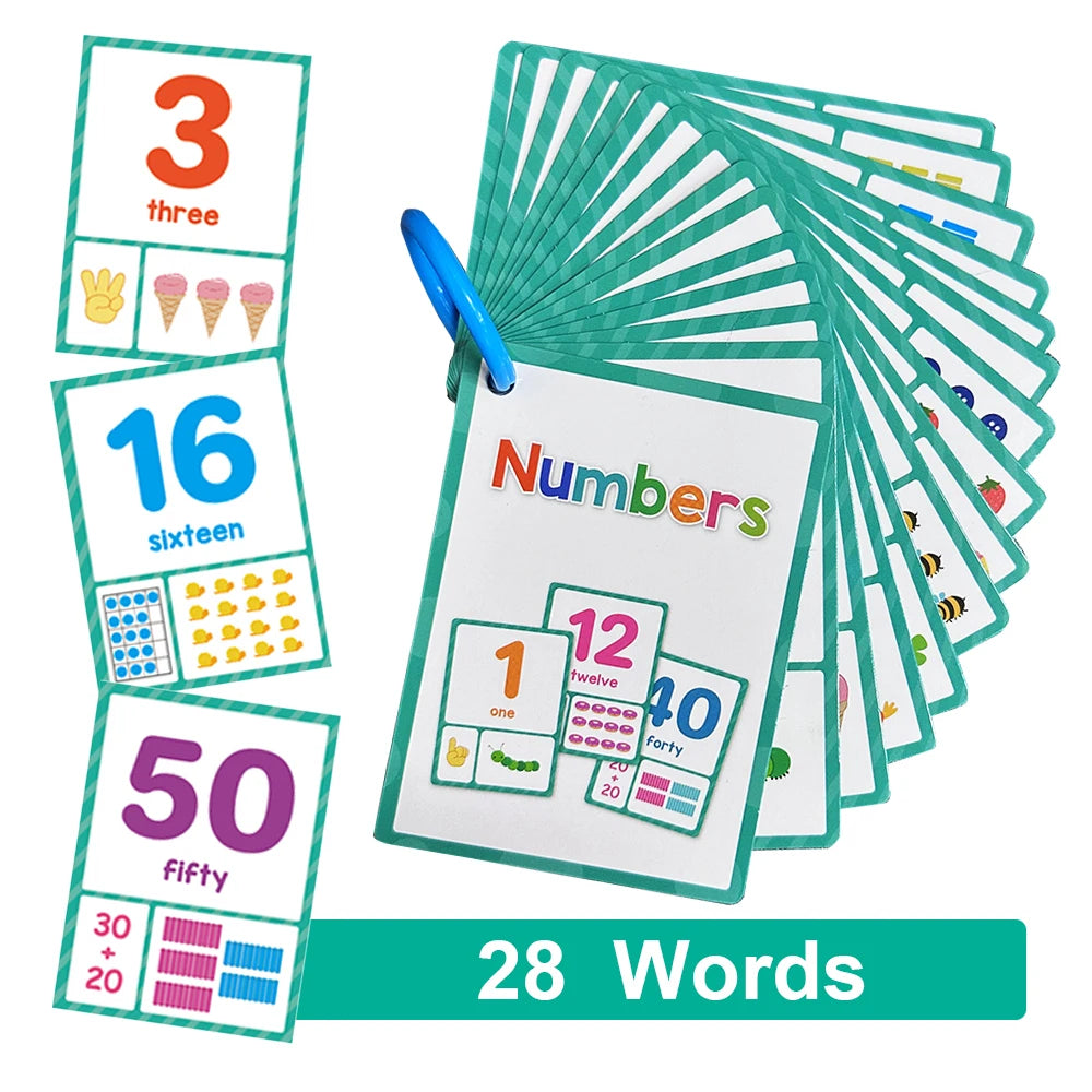 Food Flash Cards