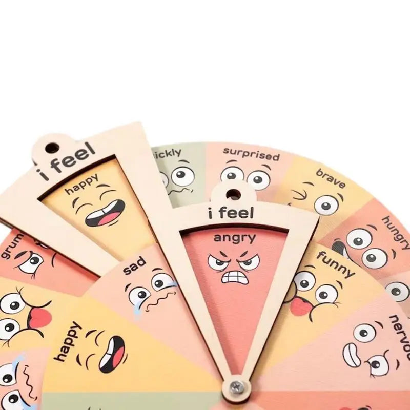 Feeling Wheel – Emotional Awareness Tool