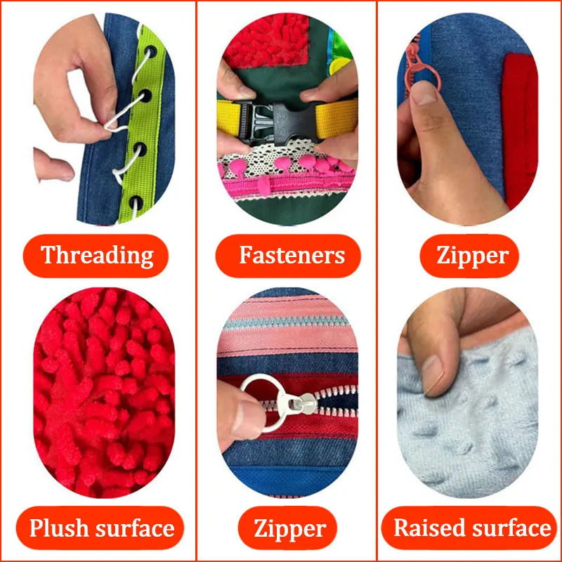 Collage of close-up images showing different fabric features with labels.