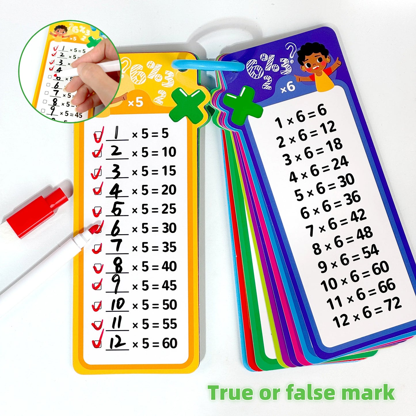 Maths Flashcards