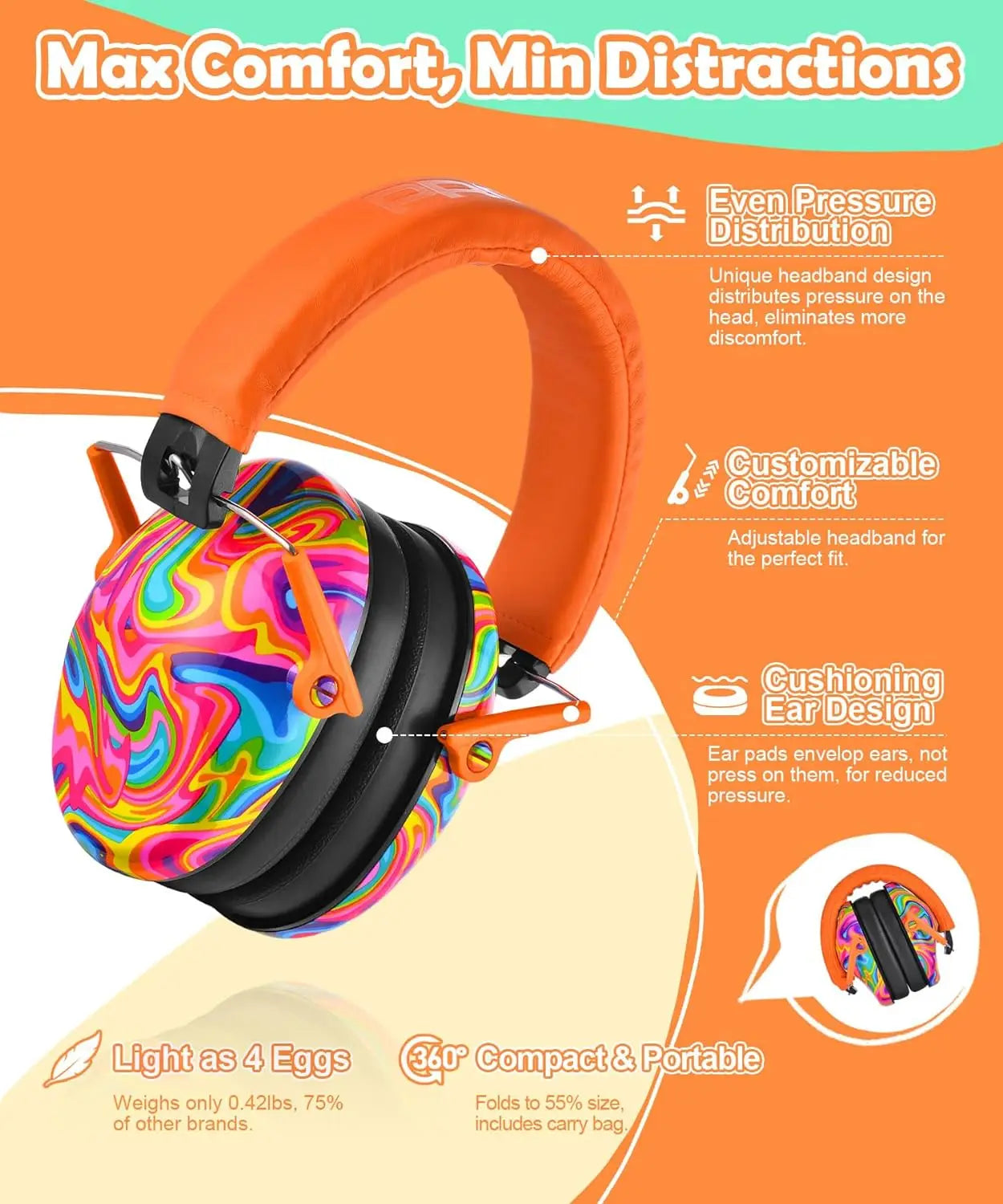 ZOHAN kids Ear Defenders