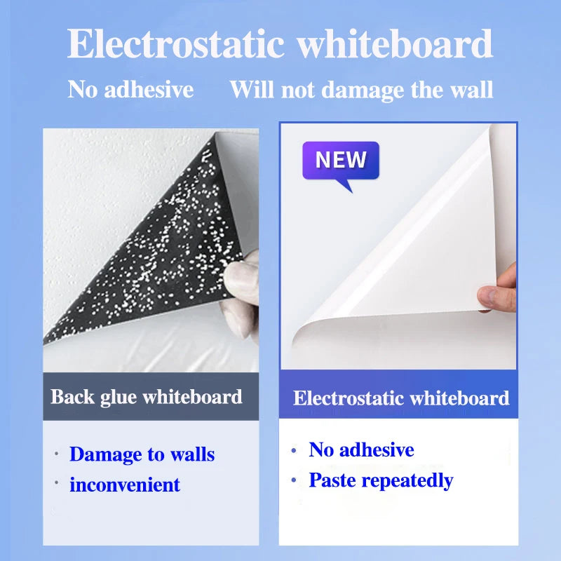Reusable Static Whiteboard, Damage-Free Visual Planning for Neurodivergent-Friendly Spaces