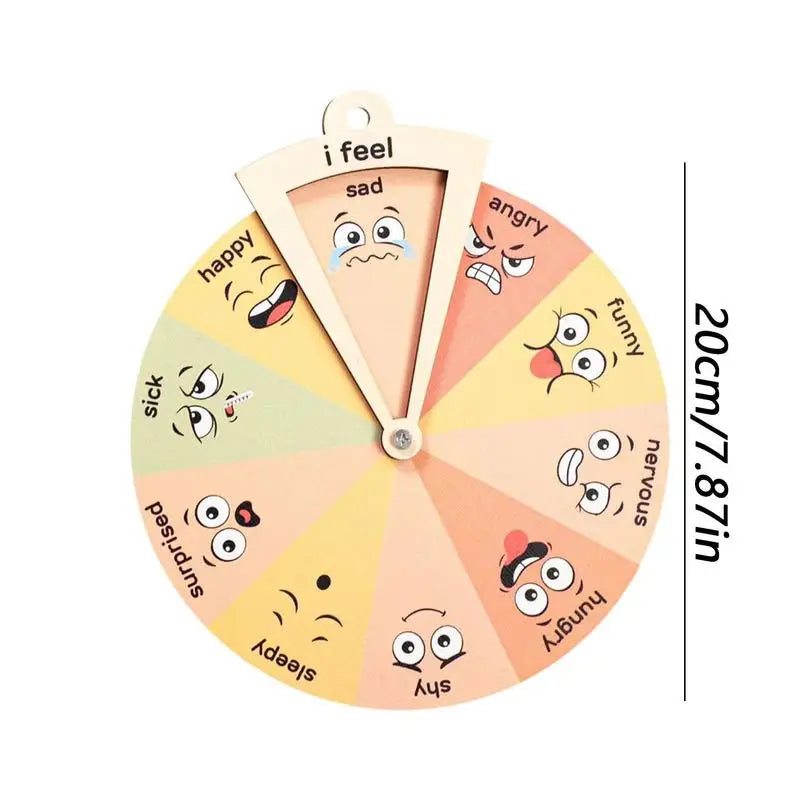 Feeling Wheel – Emotional Awareness Tool