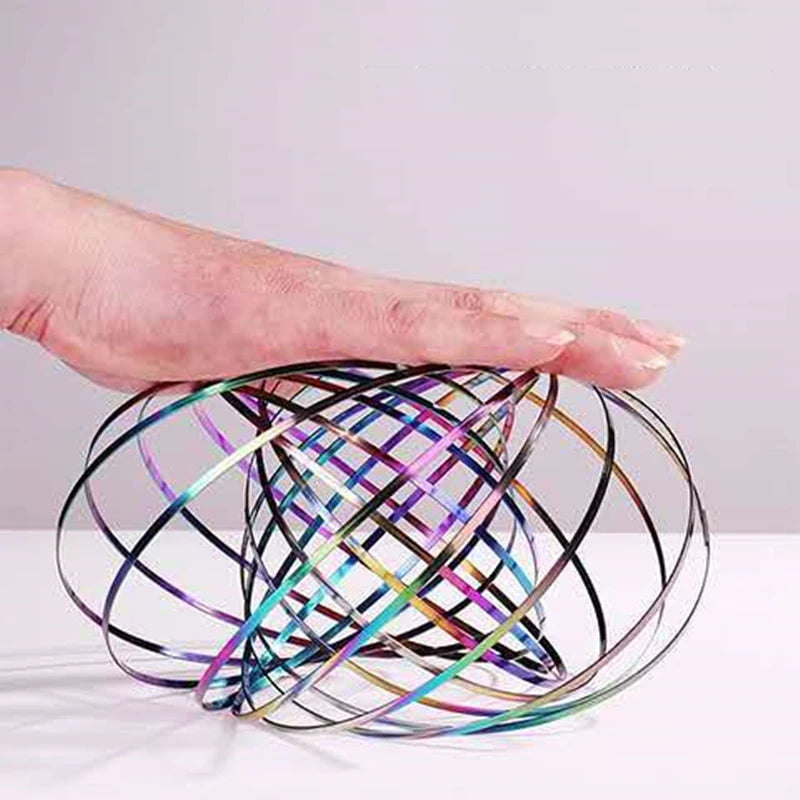 Inductive flow ring expanded and rotating in kinetic loop pattern