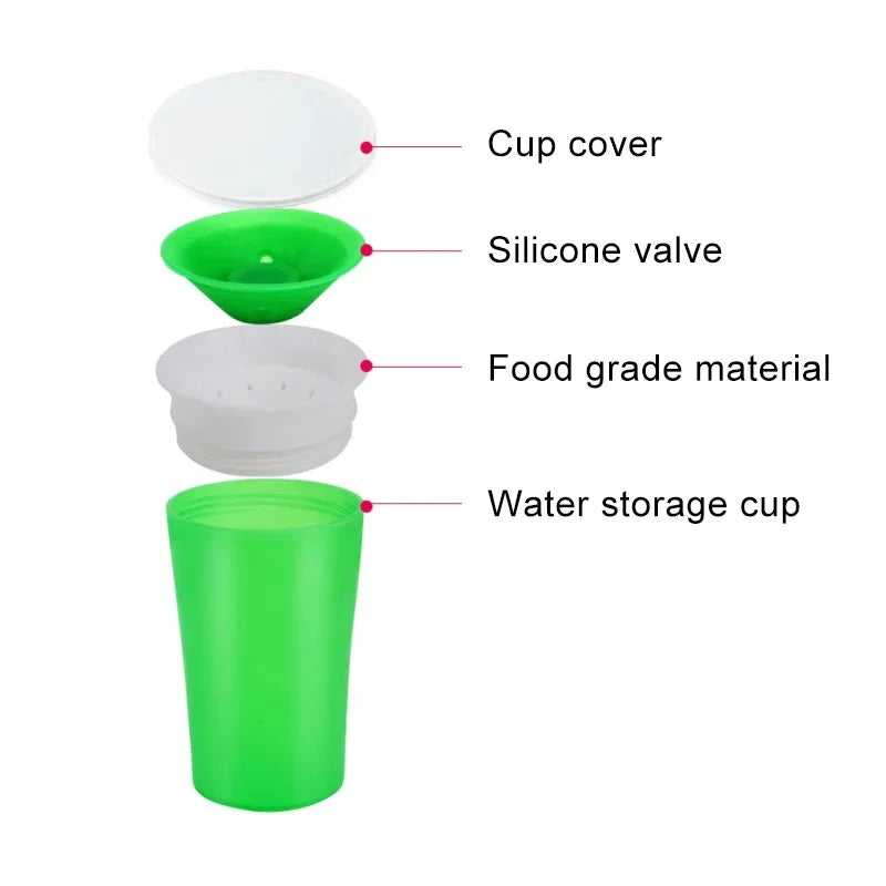 360 Degrees Drinking Cup – Leak-Proof Silicone Sipper for Independent & Mess-Free Hydration