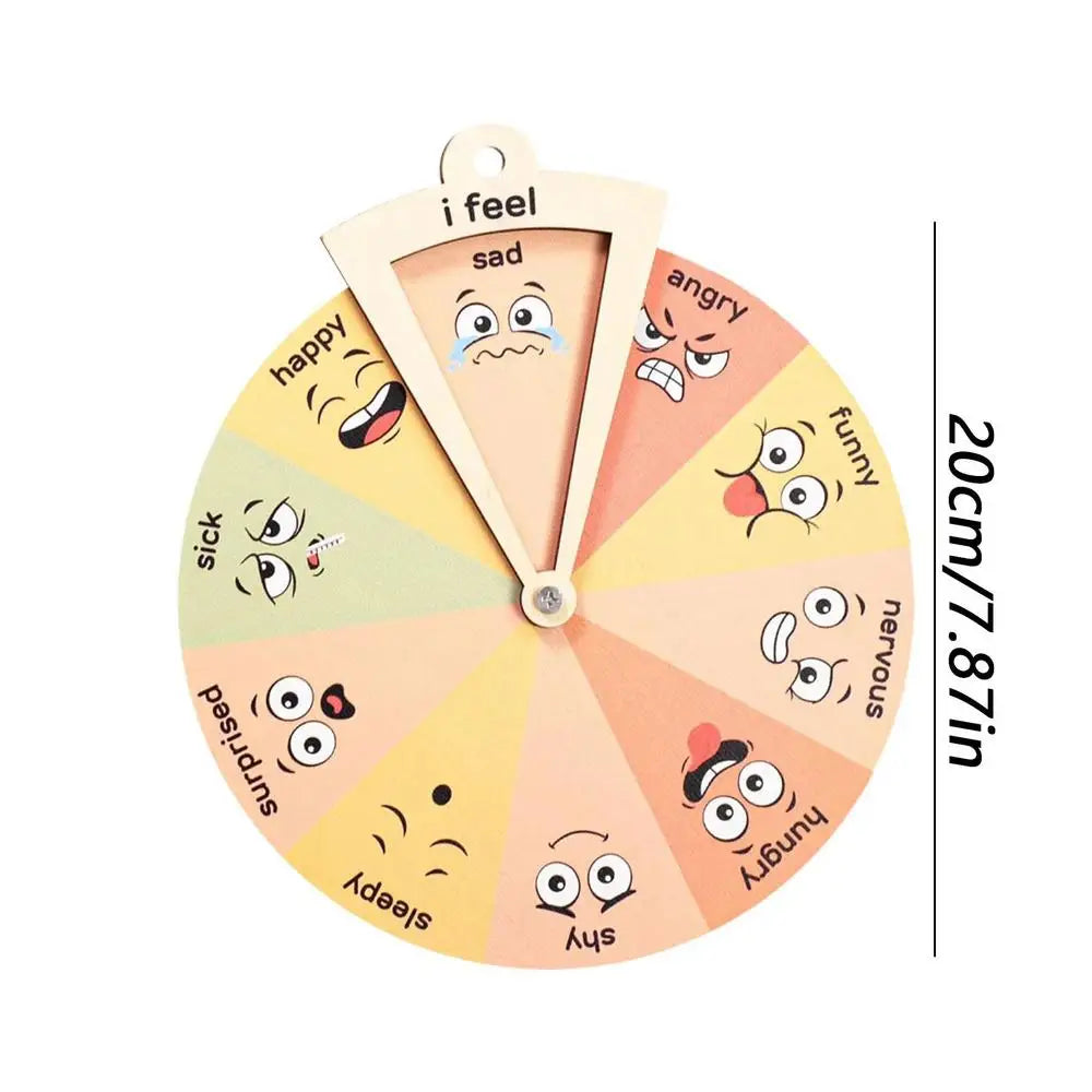 Feeling Wheel – Emotional Awareness Tool