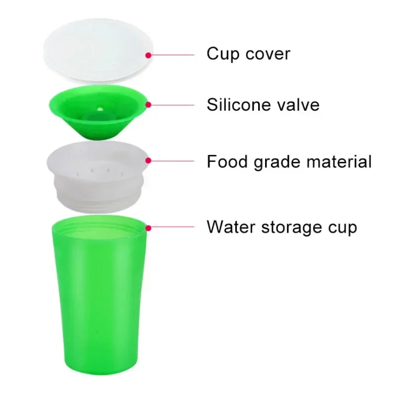 360-degree sipping cup with double handles and leak-proof flip lid