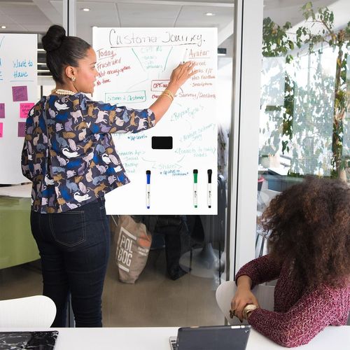 Two women in a meeting discussing a customer journey map on a whiteboard.