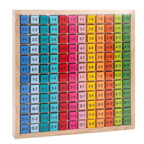 Close-up of wooden tray with multiplication problems and answers printed on vibrant blocks for sensory learning