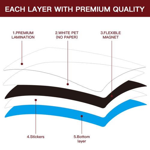 Vinsani Magnetic Whiteboard 60×90 cm – Dry Wipe Planner with Accessories