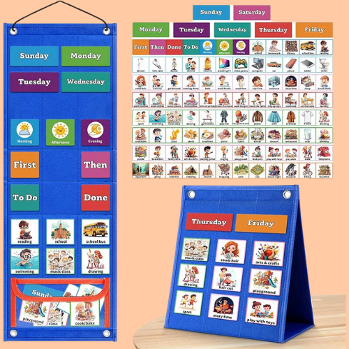 Organisation Tools
