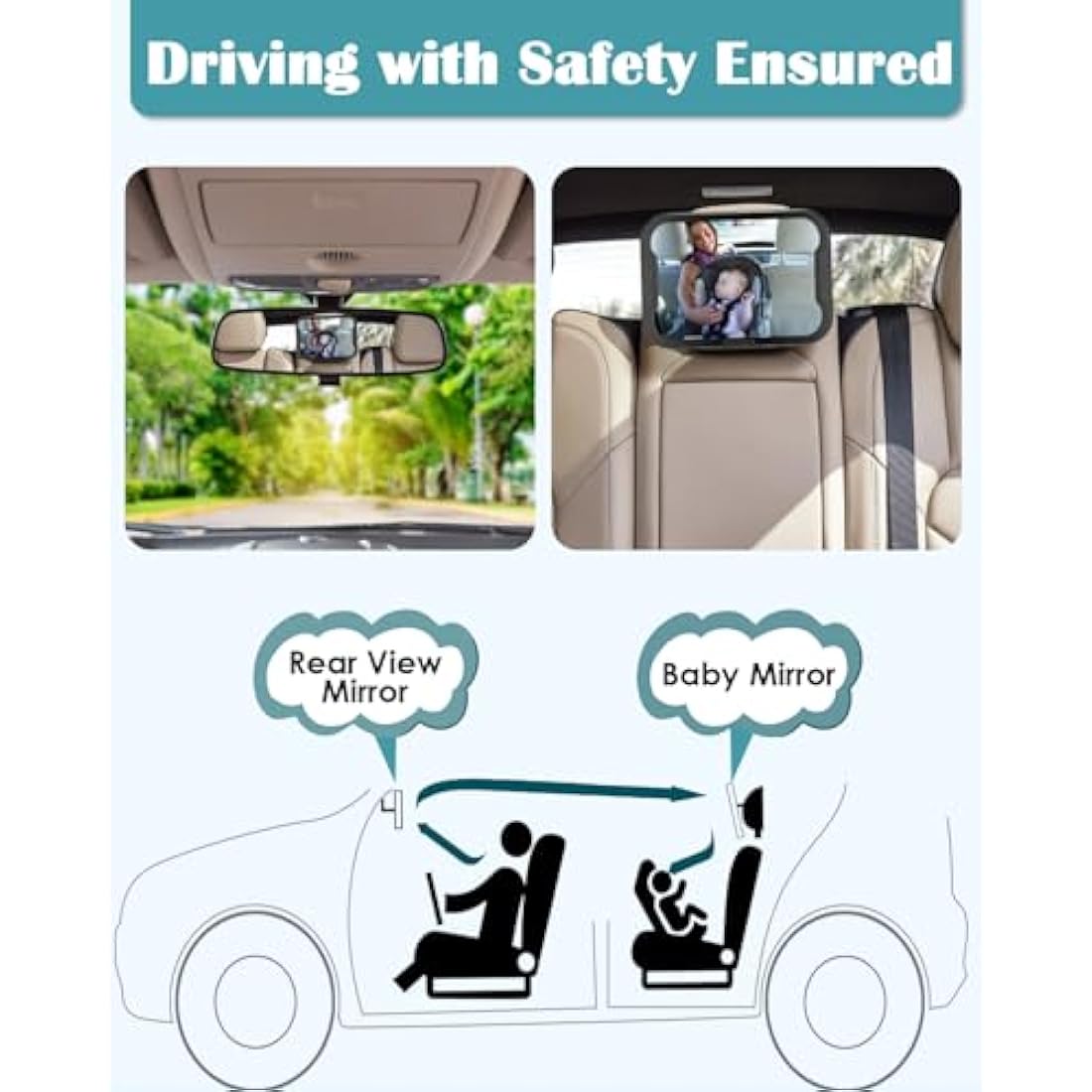 Car Mirror - Large Adjustable Shatterproof Rear Facing Car Seat Mirror for Baby Safety