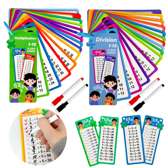 Maths Flashcards
