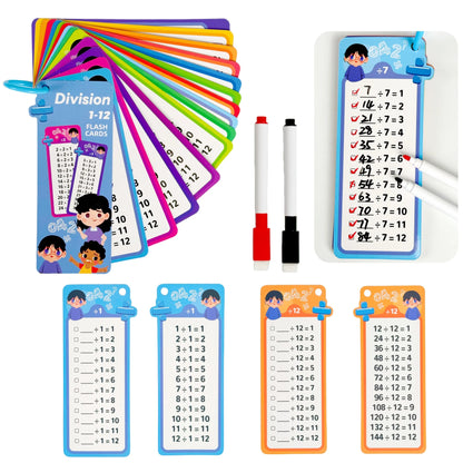 Maths Flashcards