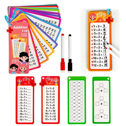 Maths Flashcards