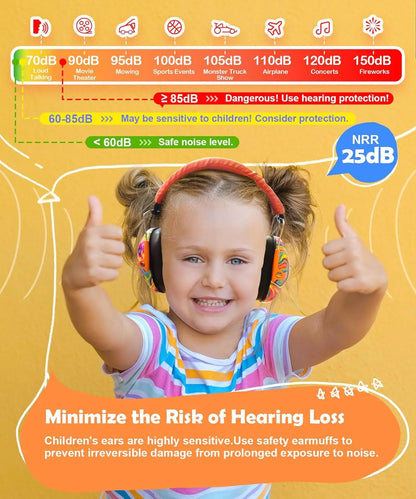 ZOHAN kids Ear Defenders