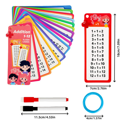 Maths Flashcards