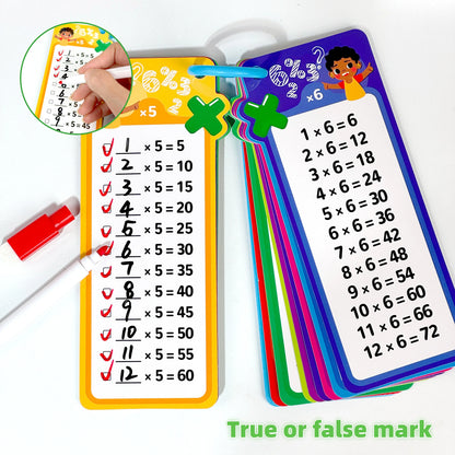 Maths Flashcards