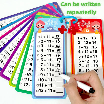 Maths Flashcards
